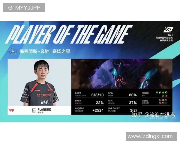 英雄联盟深度解析:揭示JDG战队背后的心理素质与胜利秘诀 英雄联盟深度解析:揭示JDG战队背后的心理素质与胜利秘诀