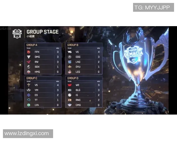 英雄联盟力量排行榜揭晓V5战队荣登第五名引发热议 英雄联盟力量排行榜揭晓V5战队荣登第五名引发热议